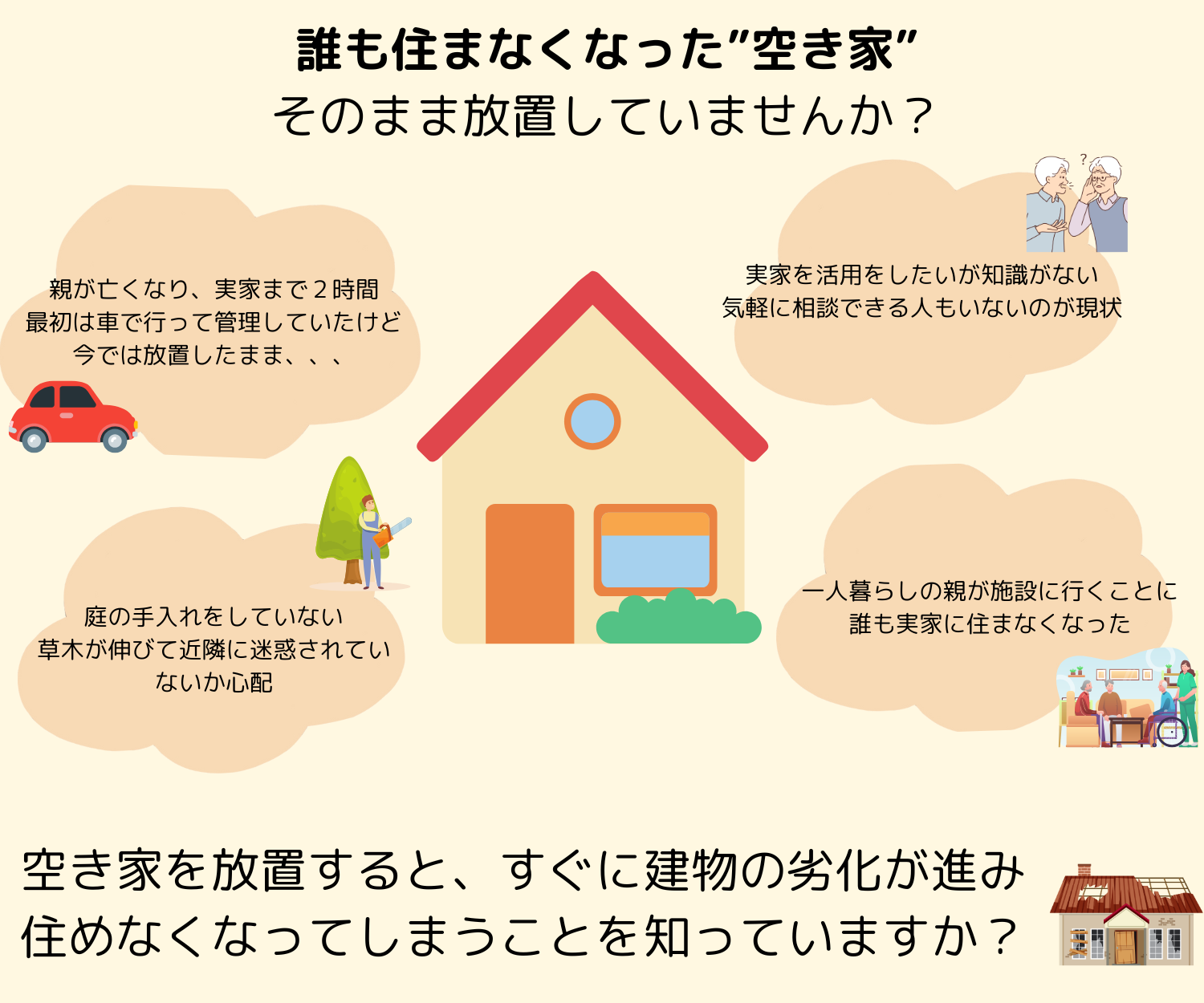 空き家の課題を解消しませんか?